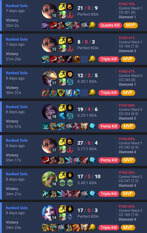 Cado Script player match history showing seven ranked solo victories with MVP, Triple Kill, Quadra Kill and Penta Kill awards
